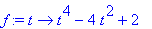 f := proc (t) options operator, arrow; t^4-4*t^2+2 end proc